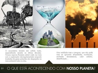 Apresentação Luvre