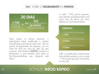 Apresentação Luvre