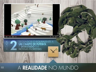 Apresentação Luvre