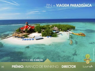 Apresentação Luvre