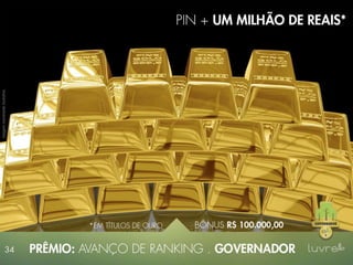 Apresentação Luvre