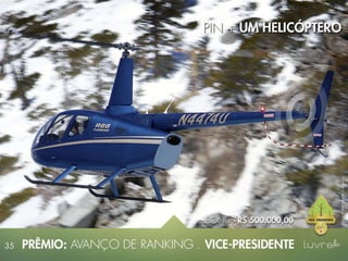 Apresentação Luvre