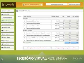 Apresentação Luvre