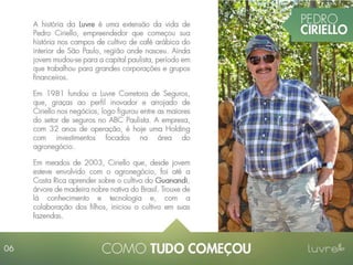 Apresentação Luvre