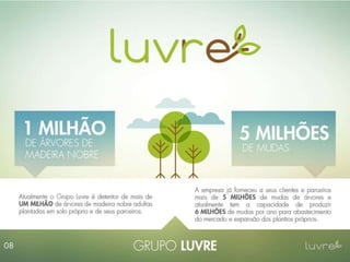 Apresentação Luvre