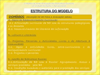 A. Apoio ao Desenvolvimento Curricular
A.1 Articulação curricular da BE com as estruturas pedagógicas
e os docentes
A.2. Desenvolvimento da literacia da informação
B. Leitura e Literacias
C. Projectos, Parcerias e Actividades Livres e de Abertura à
Comunidade
C.1. Apoio a actividades livres, extra-curriculares e de
enriquecimento curricular
C.2. Projectos e parcerias
D. Gestão da Biblioteca Escolar
D.1.Articulação da BE com a Escola/ Agrupamento. Acesso e
serviços prestados pela BE
D.2. Condições humanas e materiais para a prestação dos serviços
D.3. Gestão da colecção
ESTRUTURA DO MODELOESTRUTURA DO MODELO
 
