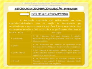 A avaliação realizada vai articular-se, em cada
domínio/subdomínio, com os perfis de desempenho que
caracterizam o que se espera da BE, face à área analisada. Esse
desempenho envolve a BE, a Gestão e os professores titulares de
turma.
METODOLOGIA DE OPERACIONALIZAÇÃO - continuaçãoMETODOLOGIA DE OPERACIONALIZAÇÃO - continuação
 