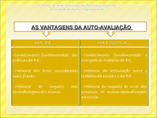 AS VANTAGENS DA AUTO-AVALIAÇÃOAS VANTAGENS DA AUTO-AVALIAÇÃO
 