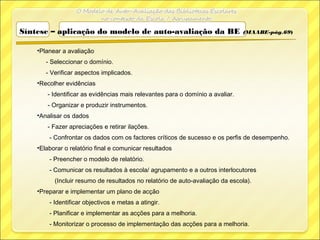 •Planear a avaliação
- Seleccionar o domínio.
- Verificar aspectos implicados.
•Recolher evidências
- Identificar as evidências mais relevantes para o domínio a avaliar.
- Organizar e produzir instrumentos.
•Analisar os dados
- Fazer apreciações e retirar ilações.
- Confrontar os dados com os factores críticos de sucesso e os perfis de desempenho.
•Elaborar o relatório final e comunicar resultados
- Preencher o modelo de relatório.
- Comunicar os resultados à escola/ agrupamento e a outros interlocutores
(Incluir resumo de resultados no relatório de auto-avaliação da escola).
•Preparar e implementar um plano de acção
- Identificar objectivos e metas a atingir.
- Planificar e implementar as acções para a melhoria.
- Monitorizar o processo de implementação das acções para a melhoria.
Síntese – aplicação do modelo de auto-avaliação da BE (MAABE-pág.69)
 