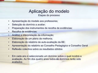 Estrutura do modelo(Indicadores, Factores críticos, Evidências, Acções