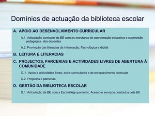 Domínios de actuação da biblioteca escolarAPOIO AO DESENVOLVIMENTO CURRICULARA.1. Articulação curricular da BE com as estruturas de coordenação educativa e supervisão pedagógica  dos docentesA.2. Promoção das literacias da informação. Tecnológica e digitalLEITURA E LITERACIASPROJECTOS, PARCERIAS E ACTIVIDADES LIVRES DE ABERTURA À COMUNIDADEC. 1. Apoio a actividades livres, extra-curriculares e de enriquecimento curricularC.2. Projectos e parceriasGESTÃO DA BIBLIOTECA ESCOLARD.1. Articulação da BE com a Escola/Agrupamento. Acesso e serviços prestados pela BE