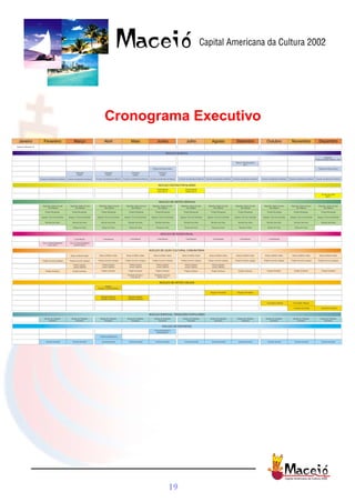 Cronograma Executivo




        19
 