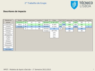 2º Trabalho de Grupo
MPOT - Modelos de Apoio à Decisão – 2º Semestre 2012/2013 6
Descritores de impacto
 