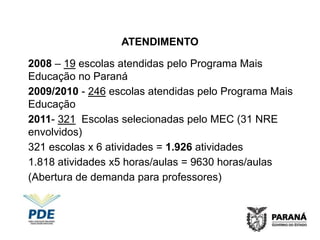 ATENDIMENTO

2008 – 19 escolas atendidas pelo Programa Mais
Educação no Paraná
2009/2010 - 246 escolas atendidas pelo Programa Mais
Educação
2011- 321 Escolas selecionadas pelo MEC (31 NRE
envolvidos)
321 escolas x 6 atividades = 1.926 atividades
1.818 atividades x5 horas/aulas = 9630 horas/aulas
(Abertura de demanda para professores)
 