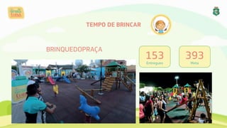 TEMPO DE BRINCAR
153 
Entregues
393 
Meta
BRINQUEDOPRAÇA
 