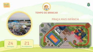 TEMPO DE BRINCAR
24 
Entregues
21 
Em andamento
PRAÇA MAIS INFÂNCIA
 