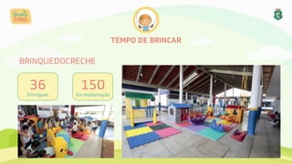 TEMPO DE BRINCAR
BRINQUEDOCRECHE
36 
Entregues
150 
Em Implantação
 