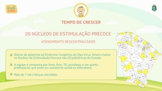 TEMPO DE CRESCER
20 NÚCLEOS DE ESTIMULAÇÃO PRECOCE
ATENDIMENTO DESCENTRALIZADO
Diante da epidemia da Síndrome Congênita do Zika Vírus, foram criados
os Núcleos de Estimulação Precoce nas 20 policlínicas do Estado.
A equipe é composta por fono, ﬁsio, TO, psicólogo e um quinto
proﬁssional, que pode ser assistente social ou enfermeiro.
Mais de 7 mil crianças atendidas.
 