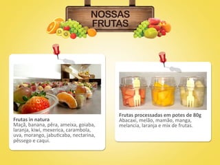 NOSSAS
                                               FRUTAS




                                                      Frutas	
  processadas	
  em	
  potes	
  de	
  80g	
  
Frutas	
  in	
  natura	
                              Abacaxi,	
  melão,	
  mamão,	
  manga,	
  
Maçã,	
  banana,	
  pêra,	
  ameixa,	
  goiaba,	
     melancia,	
  laranja	
  e	
  mix	
  de	
  frutas.	
  
laranja,	
  kiwi,	
  mexerica,	
  carambola,	
  
uva,	
  morango,	
  jabu@caba,	
  nectarina,	
  
pêssego	
  e	
  caqui.	
  
 