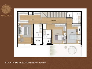 PLANTA DUPLEX SUPERIOR– 156 m² 
 