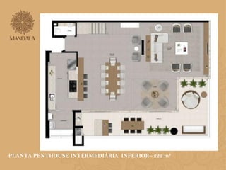 PLANTA PENTHOUSE INTERMEDIÁRIA INFERIOR– 222 m² 
 