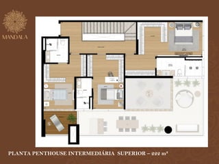 PLANTA PENTHOUSE INTERMEDIÁRIA SUPERIOR – 222 m² 
 
