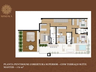 PLANTA PENTHOUSE COBERTURA SUPERIOR – COM TERRAÇO SUÍTE 
MASTER – 172 m² 
 