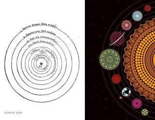 sistema solar
 