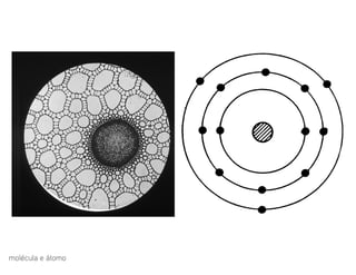 molécula e átomo
 