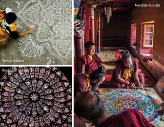 Yantra Indiano
Mandala budista
Rosáceas Góticas
 