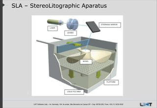 SLA – StereoLitographic Aparatus

LWT Software Ltda. – Av. Kennedy, 164. 6o andar, São Bernardo do Campo SP – Cep: 09726-250, Fone: +55 (11) 3232-0532

 