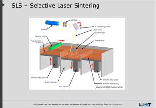SLS – Selective Laser Sintering

LWT Software Ltda. – Av. Kennedy, 164. 6o andar, São Bernardo do Campo SP – Cep: 09726-250, Fone: +55 (11) 3232-0532

 