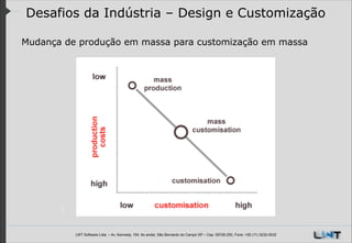 Desafios da Indústria – Design e Customização
Mudança de produção em massa para customização em massa

!
!

LWT Software Ltda. – Av. Kennedy, 164. 6o andar, São Bernardo do Campo SP – Cep: 09726-250, Fone: +55 (11) 3232-0532

 