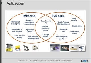 Aplicações

LWT Software Ltda. – Av. Kennedy, 164. 6o andar, São Bernardo do Campo SP – Cep: 09726-250, Fone: +55 (11) 3232-0532

 