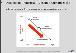 Desafios da Indústria – Design e Customização
Mudança de produção em massa para customização em massa

!
!

LWT Software Ltda. – Av. Kennedy, 164. 6o andar, São Bernardo do Campo SP – Cep: 09726-250, Fone: +55 (11) 3232-0532

 