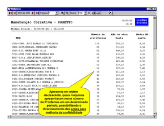 Apresenta em ordem
decrescente, quais máquinas
apresentaram maior número
de Problemas em um determinado
período, possibilitando o
direcionamento das ações para
melhoria da confiabilidade
 