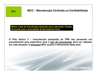 MCC – Manutenção Centrada na Confiabilidade
O Pilar básico 3 – (manutenção planejada) da TPM não apresenta um
procedimento para especificar qual o tipo de manutenção deve ser adotado
em cada situação. O processo MCC auxilia o refinamento deste pilar.
MCC
Definir o tipo de manutenção adequado para cada posto / função,
de acordo com a necessidade de desempenho local.
 