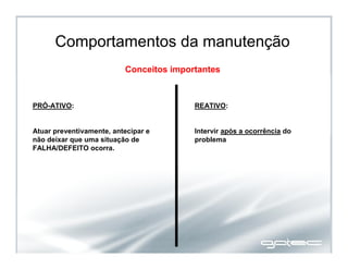 Comportamentos da manutenção
PRÓ-ATIVO:
Atuar preventivamente, antecipar e
não deixar que uma situação de
FALHA/DEFEITO ocorra.
REATIVO:
Intervir após a ocorrência do
problema
Conceitos importantes
 