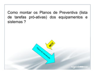 Como montar os Planos de Preventiva (lista
de tarefas pró-ativas) dos equipamentos e
sistemas ?
Planos de
m
anutenção
M
C
C
 