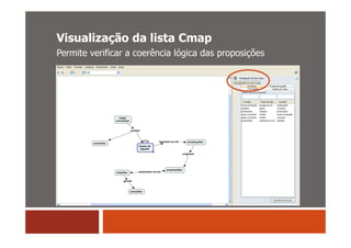 Visualização da lista Cmap
Permite verificar a coerência lógica das proposições
 
