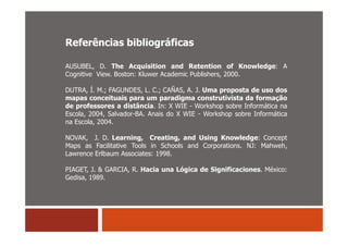 Referências bibliográficas

AUSUBEL, D. The Acquisition and Retention of Knowledge: A
Cognitive View. Boston: Kluwer Academic Publishers, 2000.

DUTRA, Í. M.; FAGUNDES, L. C.; CAÑAS, A. J. Uma proposta de uso dos
mapas conceituais para um paradigma construtivista da formação
de professores a distância. In: X WIE - Workshop sobre Informática na
Escola, 2004, Salvador-BA. Anais do X WIE - Workshop sobre Informática
na Escola, 2004.

NOVAK, J. D. Learning, Creating, and Using Knowledge: Concept
Maps as Facilitative Tools in Schools and Corporations. NJ: Mahweh,
Lawrence Erlbaum Associates: 1998.

PIAGET, J. & GARCIA, R. Hacia una Lógica de Significaciones. México:
Gedisa, 1989.
 