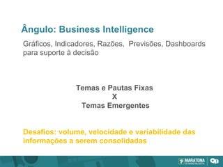 Ângulo: Business Intelligence
Gráficos, Indicadores, Razões, Previsões, Dashboards
para suporte à decisão
Temas e Pautas Fixas
X
Temas Emergentes
Desafios: volume, velocidade e variabilidade das
informações a serem consolidadas
 