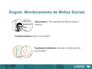 Ângulo: Monitoramento de Mídias Sociais
Influenciadores: 10% respondem por 80% do alcance e
infuência.
Principais postagens: foque no que importa
Visualização e Indicadores: desvende as histórias por trás
das interações
 