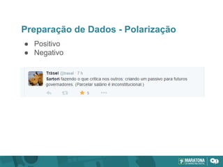 Preparação de Dados - Polarização
● Positivo
● Negativo
 