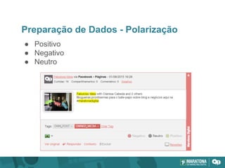 Preparação de Dados - Polarização
● Positivo
● Negativo
● Neutro
 