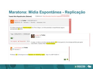 Maratona: Mídia Espontânea - Replicação
 