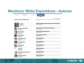 Maratona: Mídia Espontânea - Autores
 