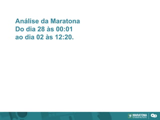 Análise da Maratona
Do dia 28 às 00:01
ao dia 02 às 12:20.
 