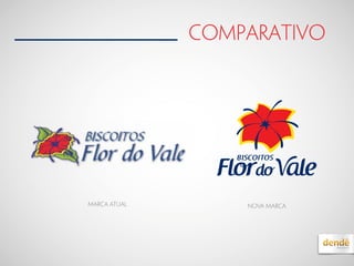 comparativo
marca ATUAL nova marca
 