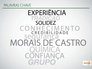 Apresentação de Marca: Grupo Morais de Castro